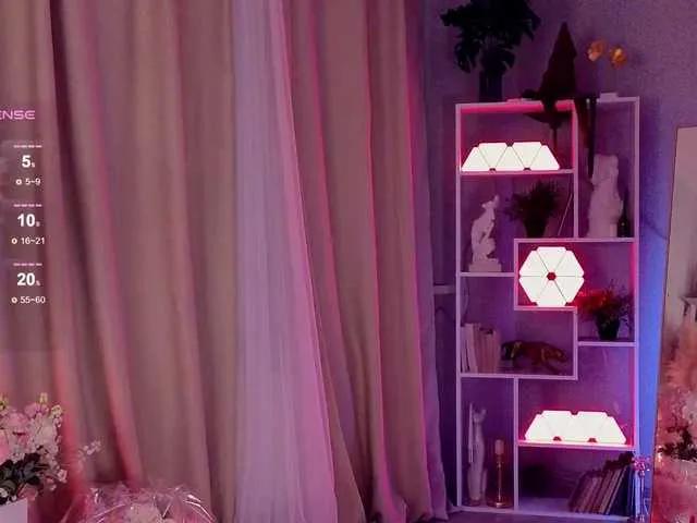 HoneyCherry — When a man treats me in a particular way