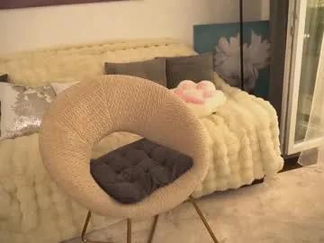sweety_rinushka_ on Chaturbate 